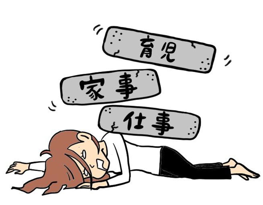 症状を起こす要因2